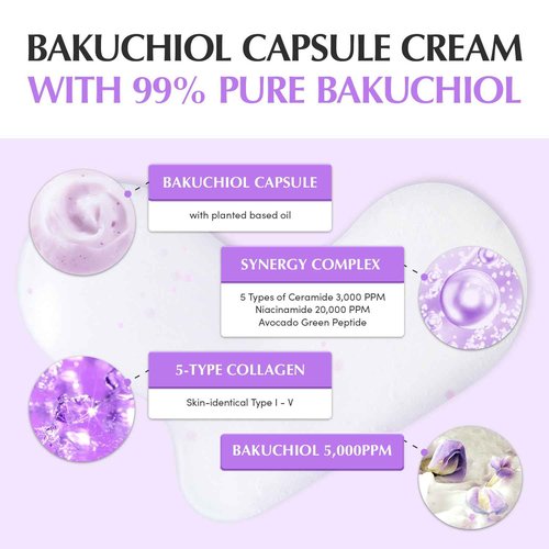 Bakuchiol Plumping Capsule Cream – Retinol Alternative Moisturizer for Firming and Pore Care with 99% Pure Bakuchiol, 5 Types of Collagen & Ceramide Complex, 1.69 fl.oz / 50ml