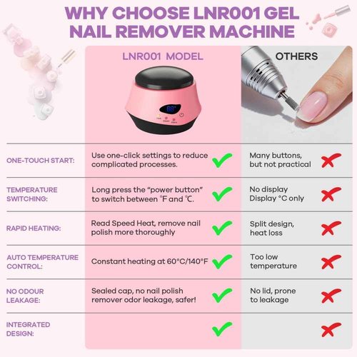 Nail Polish Remover Machine Upgraded Electric Steam Remover Portable Automatic Gel Nail Polish Remover for Home and Salon Use (1)