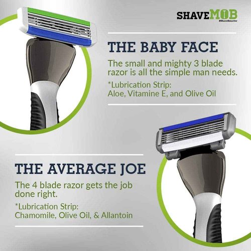 ShaveMOB 6-Blade Men's Razor Kit (Flex Head Handle 12 Refills) (No Trimmer) - The Caveman Shaving Kit