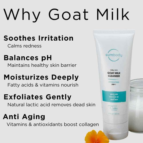 Sumbody Face Wash for Women & Men Goat Milk Cleanser – (4oz) Cruelty Free Face Wash, Organic Gentle Face Cleanser with AHAs & Vitamins for Sensitive Skin, Day and Night Face Wash Cleanser for Dry Skin