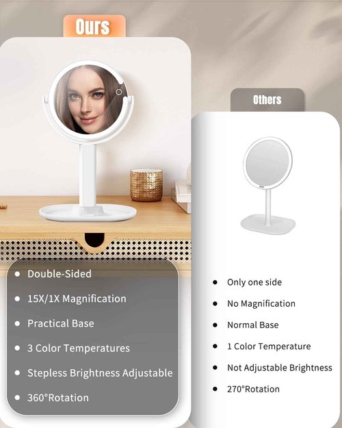 15X Magnifying Makeup Mirror with Lights, Double Sided 360° Rotation Vanity Desk Mirror with Magnification Rechargeable 3 Color Lights and Adjustable Brightness Stand for Dressing Table,Bedroom
