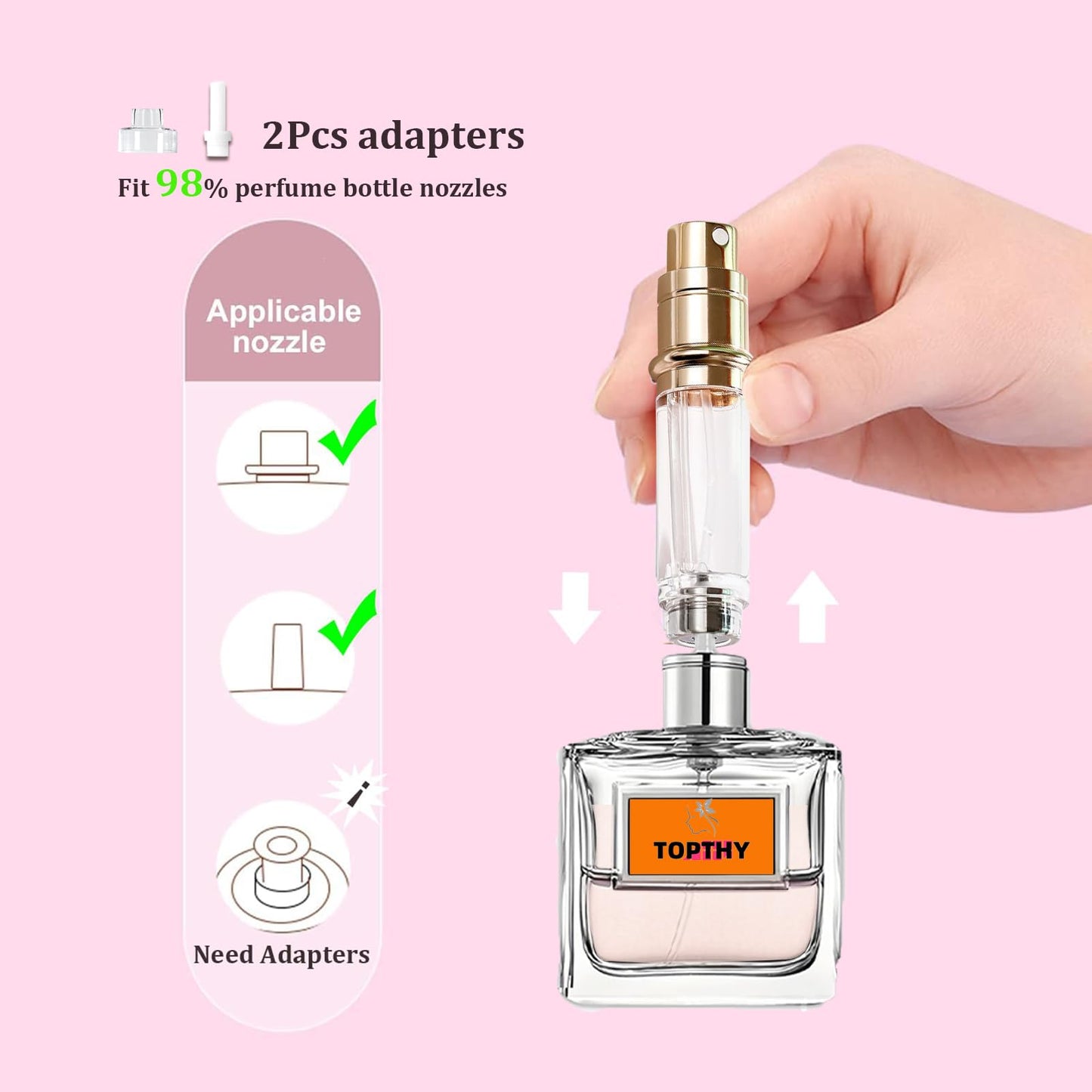 TOPTHY Perfume Travel Refillable Bottle Portable Cologne Sprayer Pocket Fragrance Atomizer 5ml with Leather Case for Men Women (White)