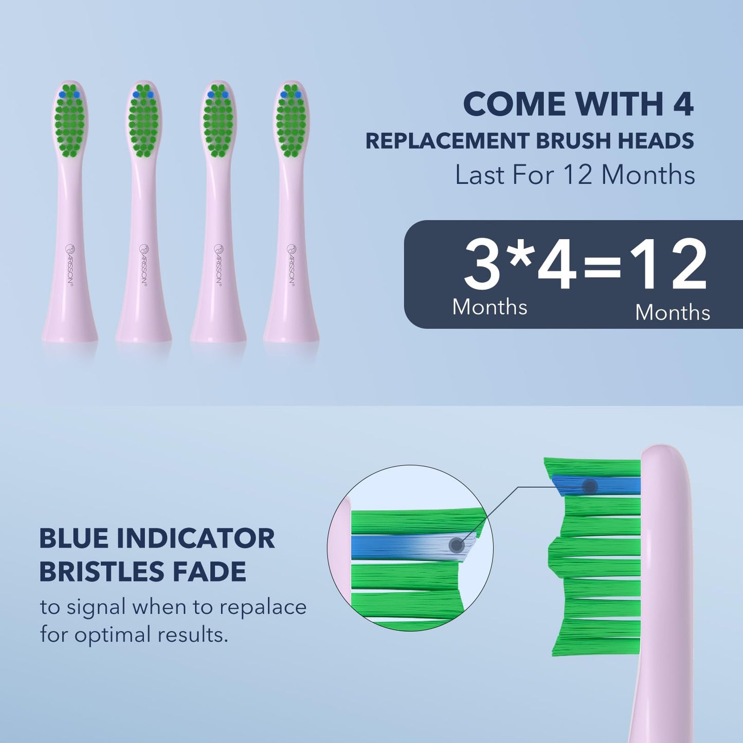 ARISSON Sonic Electric Toothbrush for Adults and Kids, 40,000 VPM Power Toothbrush, 1.5H Fast Charge Ultrasonic Electric Toothbrushes with 2 Minutes Smart Timer, Cotton Candy