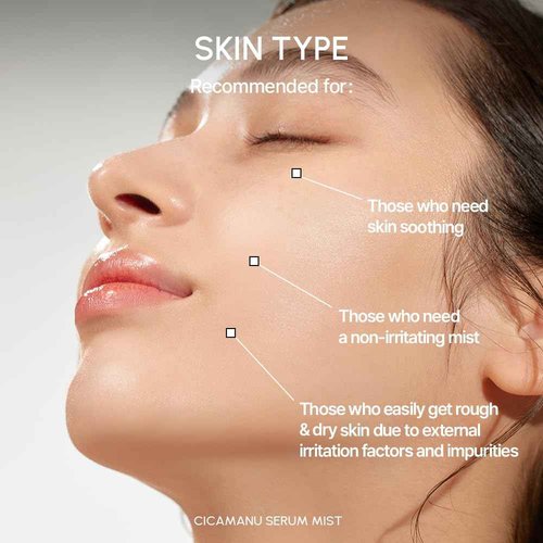 Parnell Cicamanu Serum Mist - Centella Asiatica, Hyaluronic Acid, Ceramide, LHA, Balancing Oil, Moisturizing and Soothing for Radiant Skin (1.69 Fl Oz / 50ml)