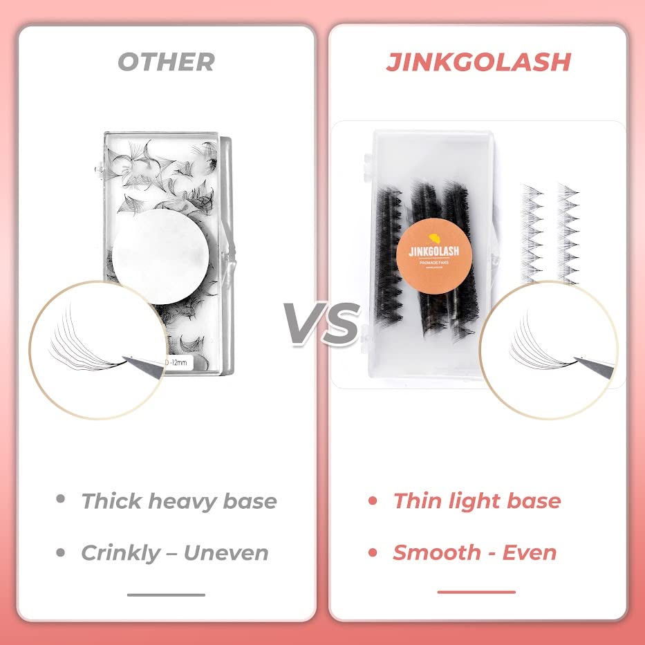 JINKGOLASH 500 Eyelash Extension Promade 4D to 16D Not Premade, Ultra Lash Fans 0.03/0.05/0.07mm Thickness, C D Curl Lashes, 8 - 16mm Length for Easy Volume Individual Eyelash Extensions Clusters DIY(10D-0.05-C (16mm))