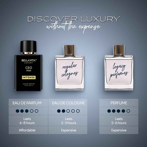 BellaVita Luxury's Fire & Ice | CEO Man Intense & Ocean Man | Perfume for Men | Long Lasting | Eau De Parfum | 2x100ml Perfumes