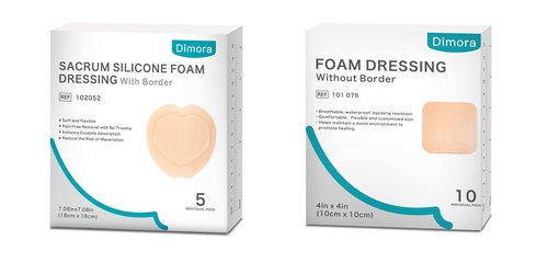 Plus Bundle to Release Pressure on Partial Skin
