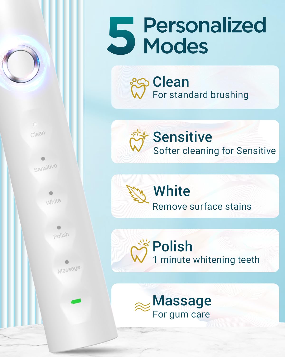 Rtauys S5 Sonic Electric Toothbrush for Adults with 8 Brush Heads, IPX7 Travel Electric Toothbrush with Travel Case, 2.5 Hours Charge for 120 Days, 5 Modes with 2 Minutes Built in Smart Timer White