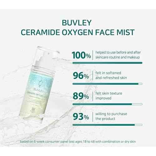 Ceramide Oxygen Face Mist | Low pH, Vegan, Cruelty Free | Hydrating Refreshing Soothing Facial Mist Spray with Antioxidants 2.7 Fl Oz (3)