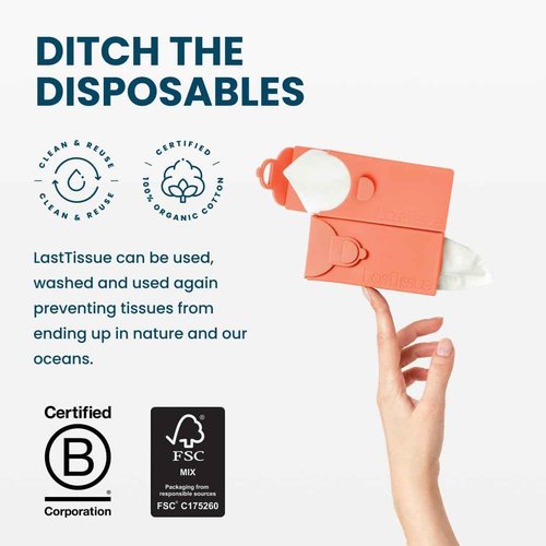 LastTissue® Reusable Cotton Tissue Pack – Sustainable, Durable, Eco-Conscious, Portable & Washable Facial Tissues for Men and Women with Travel Handkerchief Storage Case