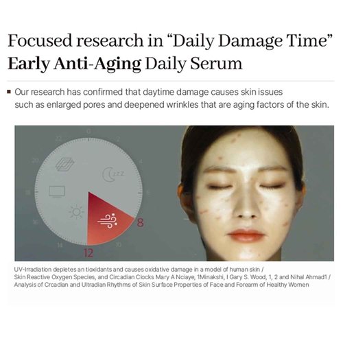 Signature ESTUD Protector - Face serum Pore minimizer Niacinamide Serum (2%), 1.69 fl oz, Pore care Serum for Face, Even Skin Tone, Korean Skin care Glass Skin, Centella Asiatica Pore Ampoule