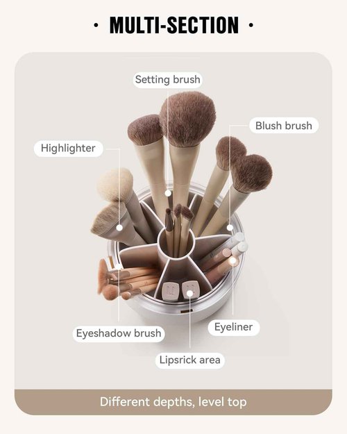 EACHY Makeup Brush Holder 360° Rotating with Dustproof Lid, Waterproof Material, 7 Compartments for Organized Storage, Stylish and Durable Design for Vanity (White)