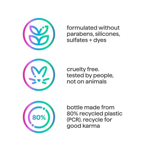 Method Everyday Shampoo, Daily Zen with Cucumber, Green Tea, and Seaweed Scent Notes, Paraben and Sulfate Free, 14 oz (Pack of 3)