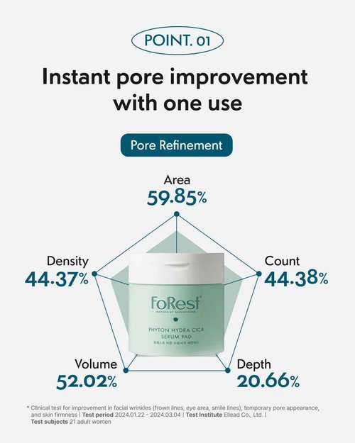FOREST Phyton Hydra Cica Serum Pad 70ea, Moisturizing faical pad, anti wrinkle, soft facial pad, clean beauty, korean skin care