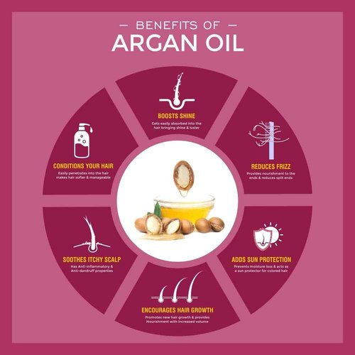 Arganicare Keratin Nourishing Hair Mask with Certified Organic Argan Oil for dry and damaged hair 16.9 fl oz