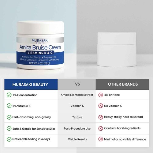Arnica Bruise Cream Extra Strength: Fast Healing for Bruising and Swelling on Thin & Sensitive Skin - Enriched with Arnica Montana & Vitamins K, C & E - Daily Care for Teens, Adults & Seniors 4oz