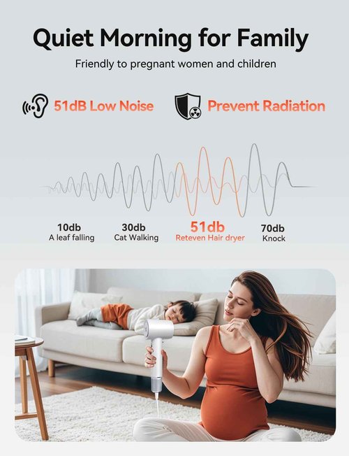 Hair Dryer,150000 RPM High-Speed Blow Dryer 500 Millions Negative Ionic Care Hair Dryer for Fast Drying, 51dB Low Noise Thermo-Control Hairdryer Nozzle for Children,Women,Men