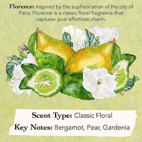 Tocca Women's Perfume Mini Discovery Sampler Set of 8, 1.5ml Each - Includes Cleopatra, Stella, Florence, Giulietta, Colette, Simone, Belle & Lucia