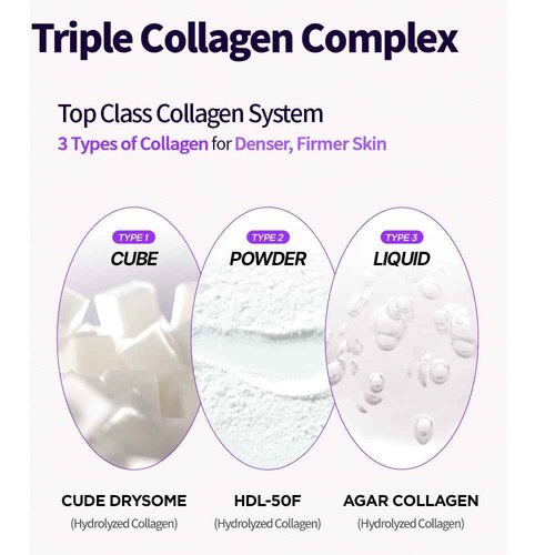 CHARMZONE] Topclass Advanced Lifting Power Cream 50ml / 1.69oz – 3-in-1 Moisturizer for Firming, Hydration & Barrier Care with Hyaluronic Acid, Triple Collagen & Ceramide – Non-Sticky Butter Texture
