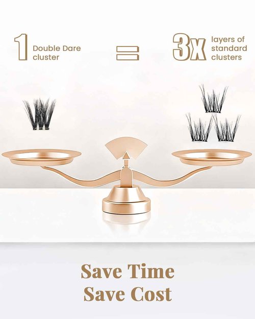 Lashterally Self Adhesive Eyelashes Pre-glued Easy Removal 5D Double Dare Lash Clusters High Resilience Ultra Thin Lightweight Press on False Eyelashes 110 Clusters Lash Clusters Kit