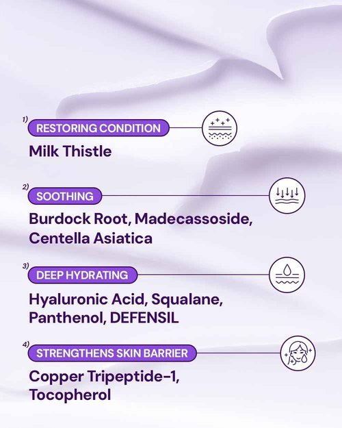 BANOBAGI Milk Thistle Repair Cream - Skin Barrier Repair Face Cream with Hyaluronic Acid & Panthenol | Non-Comedogenic Face Moisturizer for Sensitive Skin | Korean Skin Care | Fragrance Free | 1.69oz
