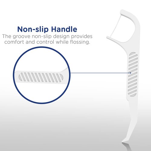 Fremouth Orthodontic Flossers for Braces - Ortho Dental Floss Picks, 100 Count (Pack of 3), with a Travel Case