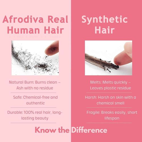 Afrodiva Afro Kinkys Bulk Human Hair for Dreadlocks Kinky Curly Hair for Loc Extensions 100% Real Human Hair Afro Kinky-Curly Human Braiding Bulk Hair for Twist & Repair Locs 50 Gram 16 Inch Black