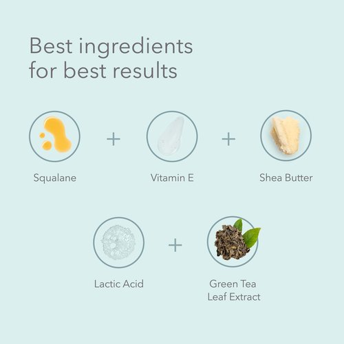 January Labs Moisture Renew Face Cream, Day or Night Face Moisturizer Cream for Dehydrated & Stressed Skin, Skin Care Essentials, 2.5 Oz