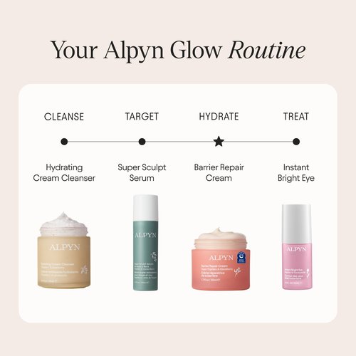 Alpyn Super Peptide & Ghostberry Moisturizer for Eczema, Barrier & Wrinkle Repair | Calm & Soothe Against Redness & Irritation (0.5 Oz)