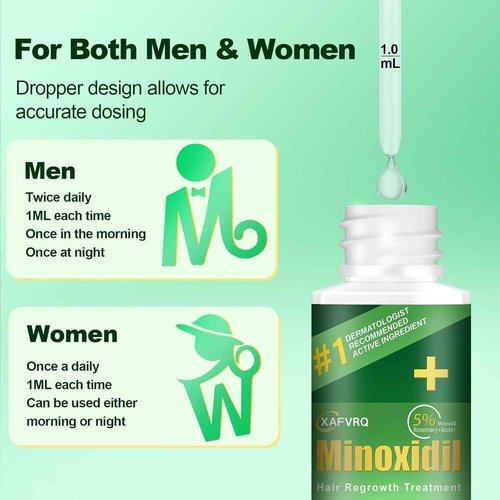 5% Minoxidil for Men, 3PCS Minoxidil for Women Hair Growth Products, Extra Strength Minoxidil Topical Hair Loss Regrowth Treatment Serum with Rosemary & Biotin, Upgraded formula light & Non-Greasy
