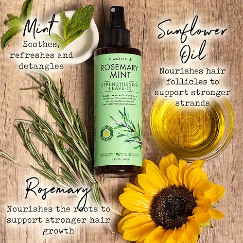 Leave In Conditioner Spray - Rosemary & Mint Scalp Treatment - Anti-Dandruff and Dry & Itchy Scalp Treatment, Hydrating & Medicated Formula for Psoriasis and Scalp Care - Detangles & Nourishes Hair