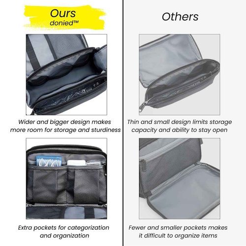 Mens Toiletry Bag - Mens Shaving Bag w/Multiple Compartments - Water-resistant Bathroom and Hygiene Bag - Travel Toiletry Bag for Men w/Easy Accessibility - Large, Black