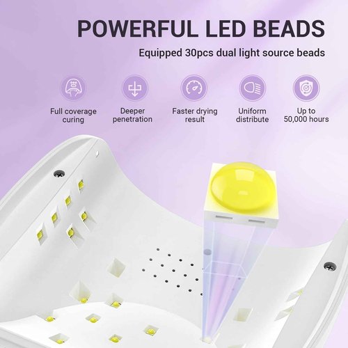 MelodySusie Professional UV LED Nail Lamp, P-Plus30I High Efficient Nail Dryer with 3 Timers & Detachable Base Cures All Hard Gels, Especially Rhinestone Glue, Solid & Liner Gel Polishes