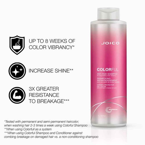 Joico Colorful Shampoo with Pump