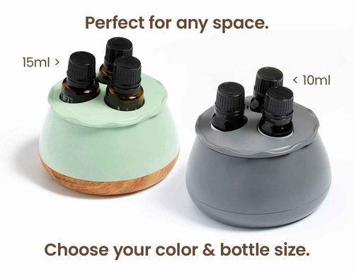 Childproof Essential Oils Bottle Holder, Wall Mounted and Countertop Organizer, Oil Storage, [Compatible with doTerra, Young Living and most brands], Fits 5ml, 10ml, 15ml and Roll-Ons.