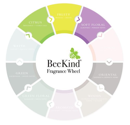 Gilchrist & Soames BeeKind Honey and Lemon Verbena Hand and Body Lotion - 15.5oz - Nourishing and Moisturizing, Zero Parabens, Sulfates, and Phthalates