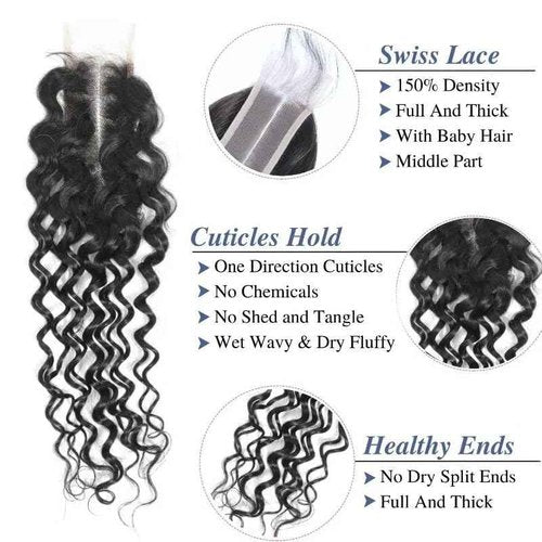 Deep Curly 2x6 Lace Closure with Baby Hair Deep Middle Part Remy Human Hair Swiss Kim K 2x6 HD Lace Closure (Deep Wave, 22 inch)