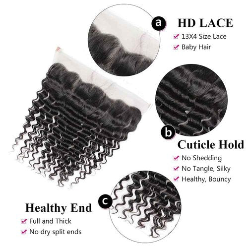 13x4 HD Lace Frontal Human Hair Deep Wave Ear to Ear Lace Frontal Closure Free Part 16 Inch Unprocessed Brazilian Curly Virgin Hair Extensions HD Lace Closure for Black Women Pre Plucked Natural Black
