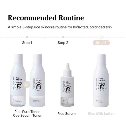 MIDHA RICE MILK LOTION, 6.76fl.oz/200ml, Deep Hydration, Soothing Care, Lightweight Nourishment – Smooth Skin Texture, Radiant Finish, Glowing Complexion