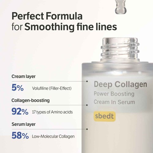 Tiktok Trend Items Wrinkle Free Boosting DUO: Deep Collagen Power Boosting Mask (4ea) & Deep Collagen Power Boosting Cream In Serum, Self-Care Gift Set for Women & Moms, Korean Skincare