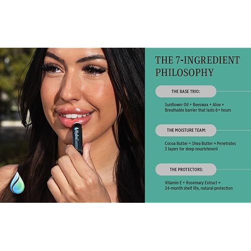 Premium Lip Balm Lightweight 4-Pack | Cherry, Blue Raspberry & Peppermint (2) | Natural Ingredients with Shea & Cocoa Butter | Made in USA | 0.15 oz Each