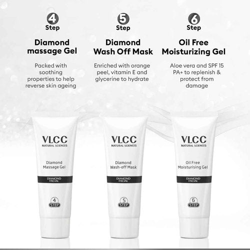 VLCC Professional Saloon Series Diamond Polishing Facial Kit