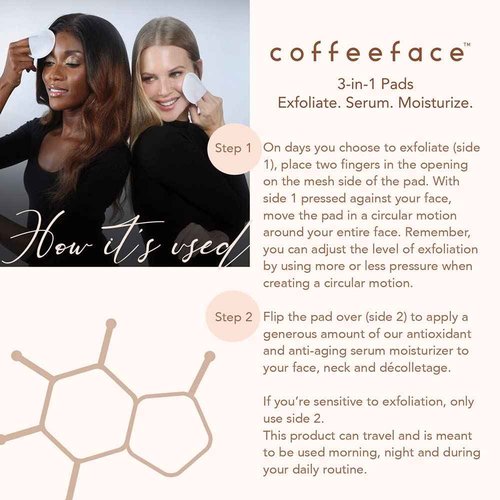 Coffeeface Anti-Aging Moisture Pads with Exfoliation and Hydration | 3-in-1 Textured Skin Treatment | Hypoallergenic for All Skin Types | 8 Count |