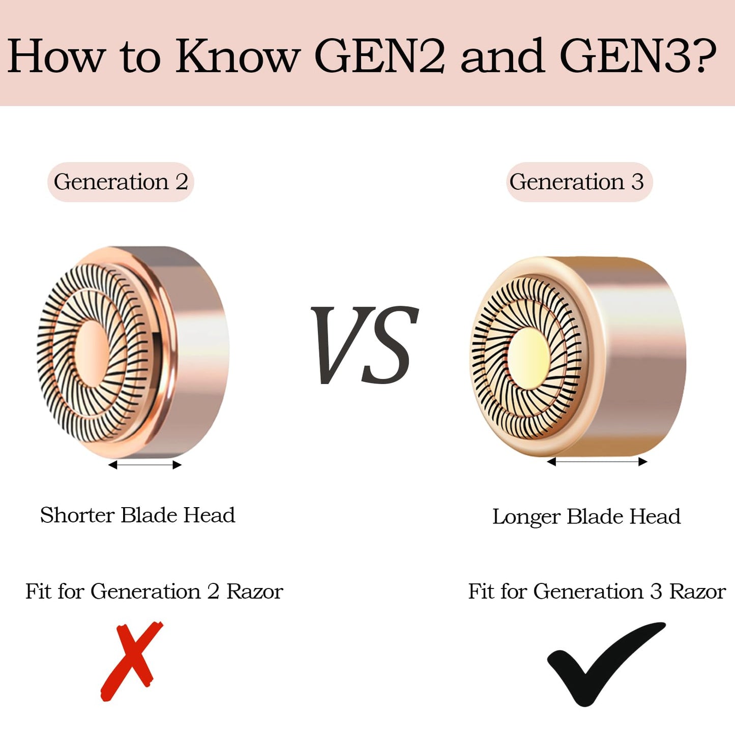 Generation 3 Replacement Heads for Flawless Replacement Heads Gen 3 Compatible with Finishing Touch Flawless Facial Hair Remover Ring Light Version,New Upgraded Replacement Blades for Flawless,2 Pack.