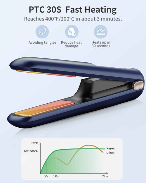 Hoson Cordless Hair Straightener,Portable Mini Flat Iron Travel for Bangs,Short Hair, Rechargeable Curling Iron and Curler 2 in 1,Blue,for Touch Ups