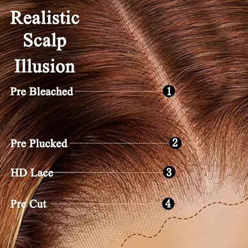 Ombre Highlight Glueless Wigs Human Hair Pre Plucked Pre Cut Curly Closure Wear and Go Glueless Wigs Human Hair Middle Part Balayage Water Wave Lace Frontal Human Hair Wigs for Black Women 4/27 20Inch