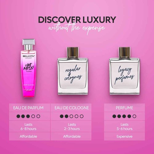 BellaVita Luxury Hot Mess Perfumes for women (100ml) | Luxury Eau De Perfume for Women | Notes of Citrus, Mandarin, Passion Fruit, Floral & Fruity | Premium French Floral Perfume for Women
