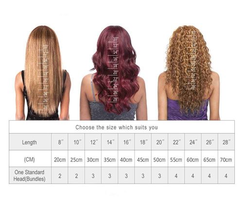 Ginge Bundles Human Hair Color 350 Orange Straight Bundles 8 10 12 inch Double Weft Brazilian Virgin Ginger Orange Straight Human Hair Extensions Soft and Silky for Women