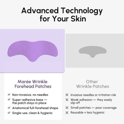 MAREE Forehead Wrinkle Patches – Collagen Wrinkle Patches with Retinol & Hyaluronic Acid for Face Lift – Fine Lines Deep Forehead Wrinkles Treatment Remover – Face Tape for Wrinkles Between Eyebrows