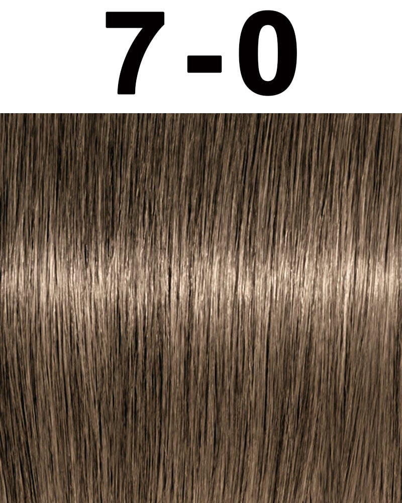 Igora Vibrance Tone on Tone Demi-Permanent Hair Color